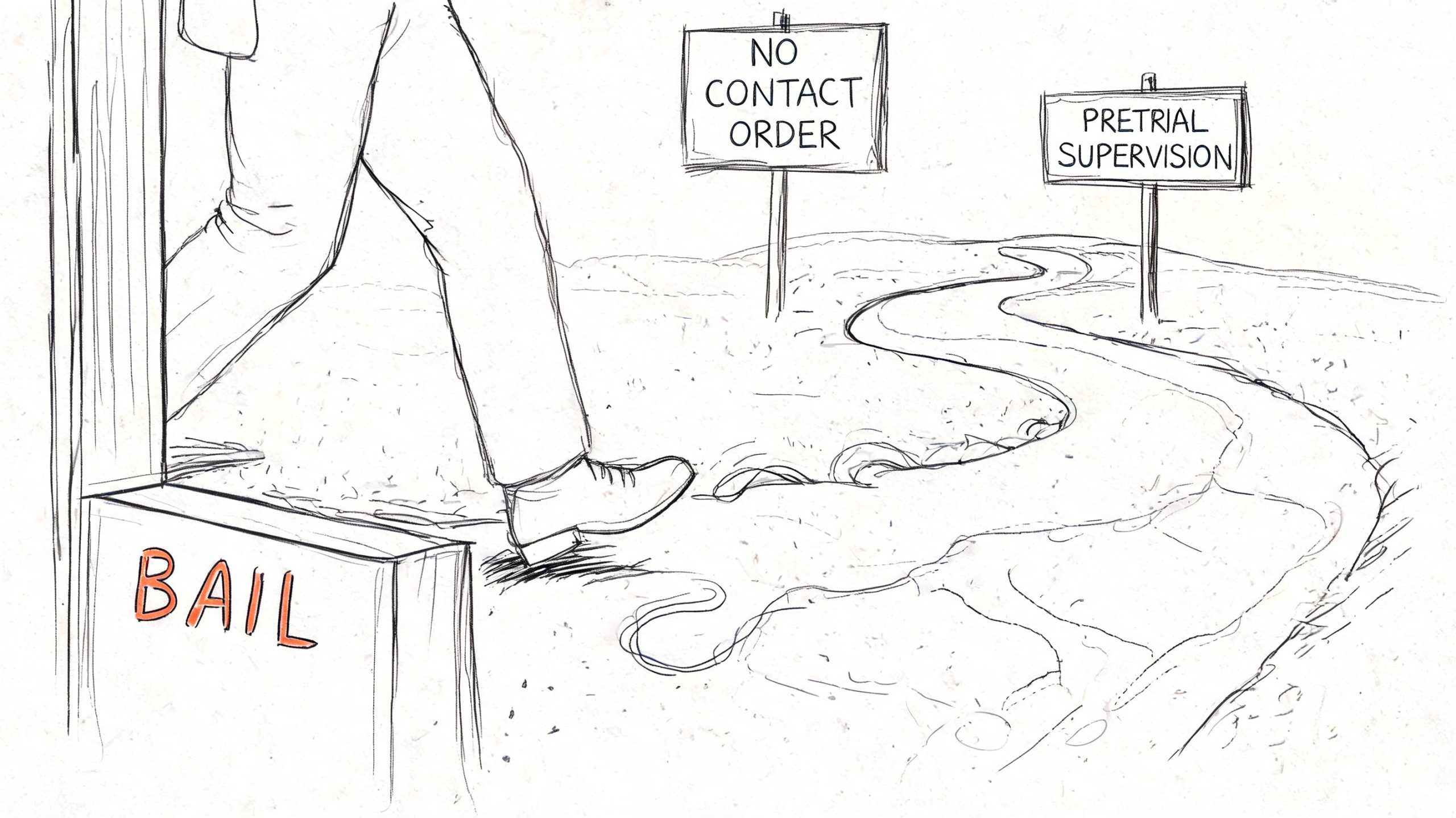 A conceptual sketch showing a person stepping off a platform labeled Bail onto a path with signs.
