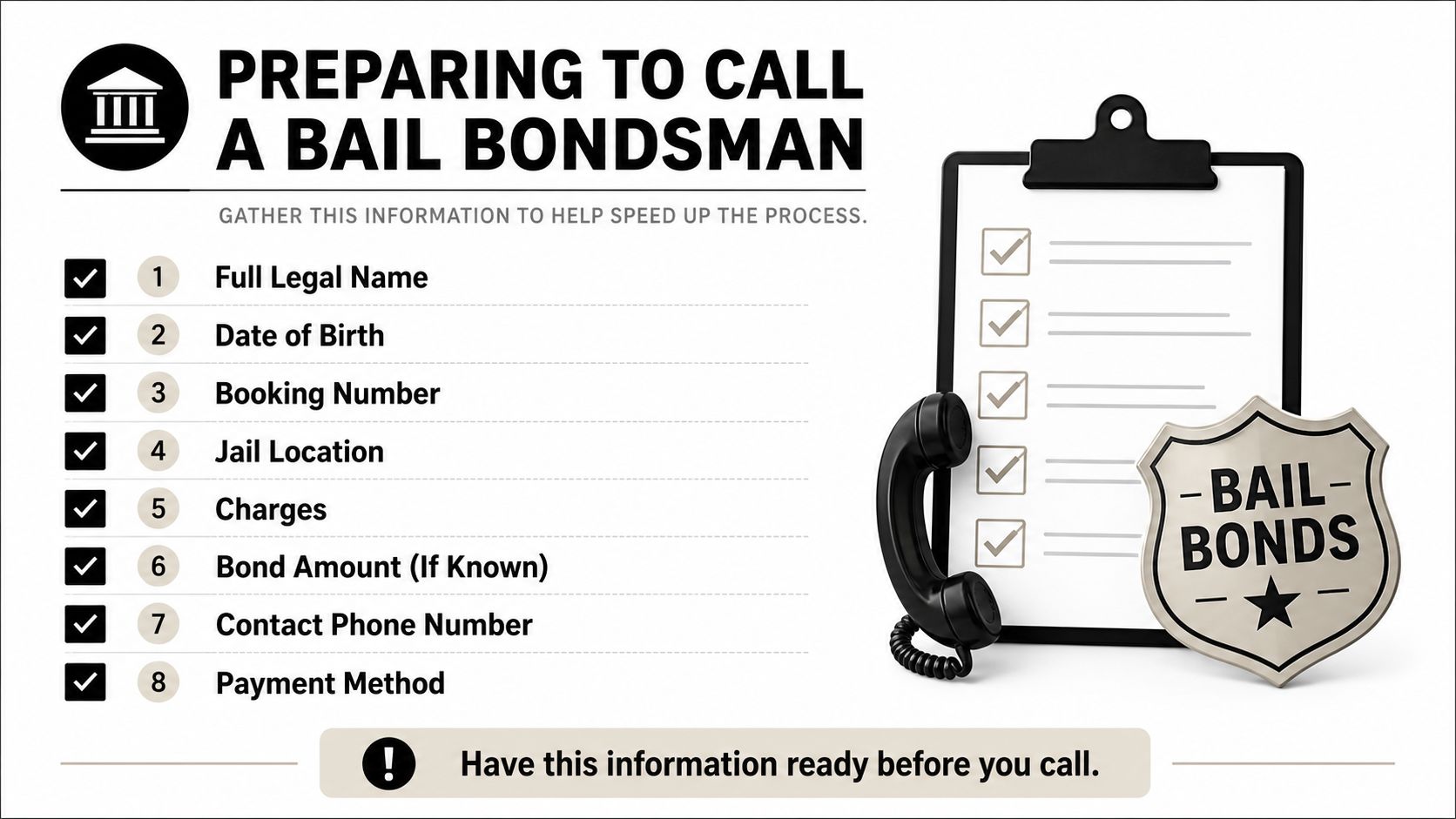 A checklist infographic titled Preparing to Call a Bail Bondsman detailing required information for legal bonding services.