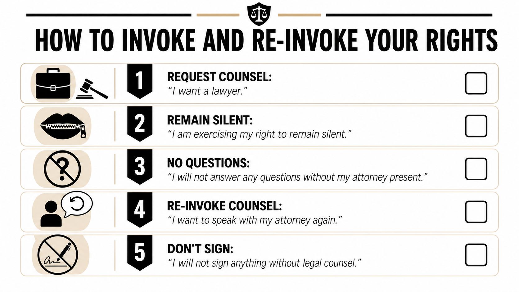 An infographic showing five steps to invoke and re-invoke legal rights during police interrogation.