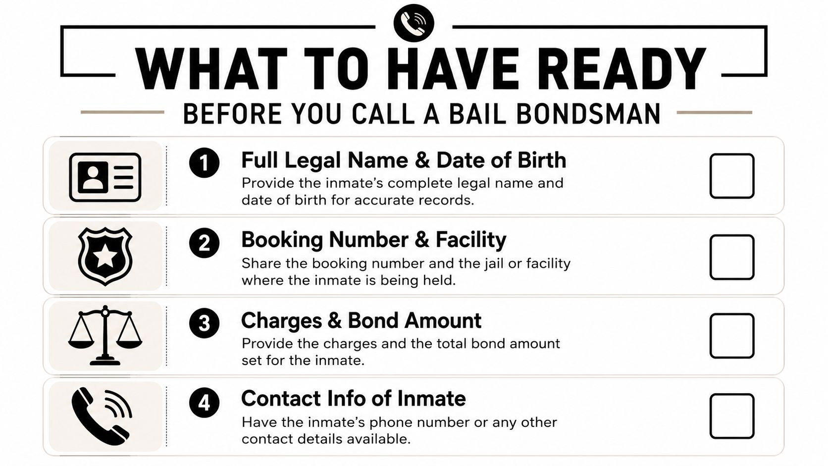 An infographic titled What To Have Ready Before You Call A Bail Bondsman listing four key requirements.