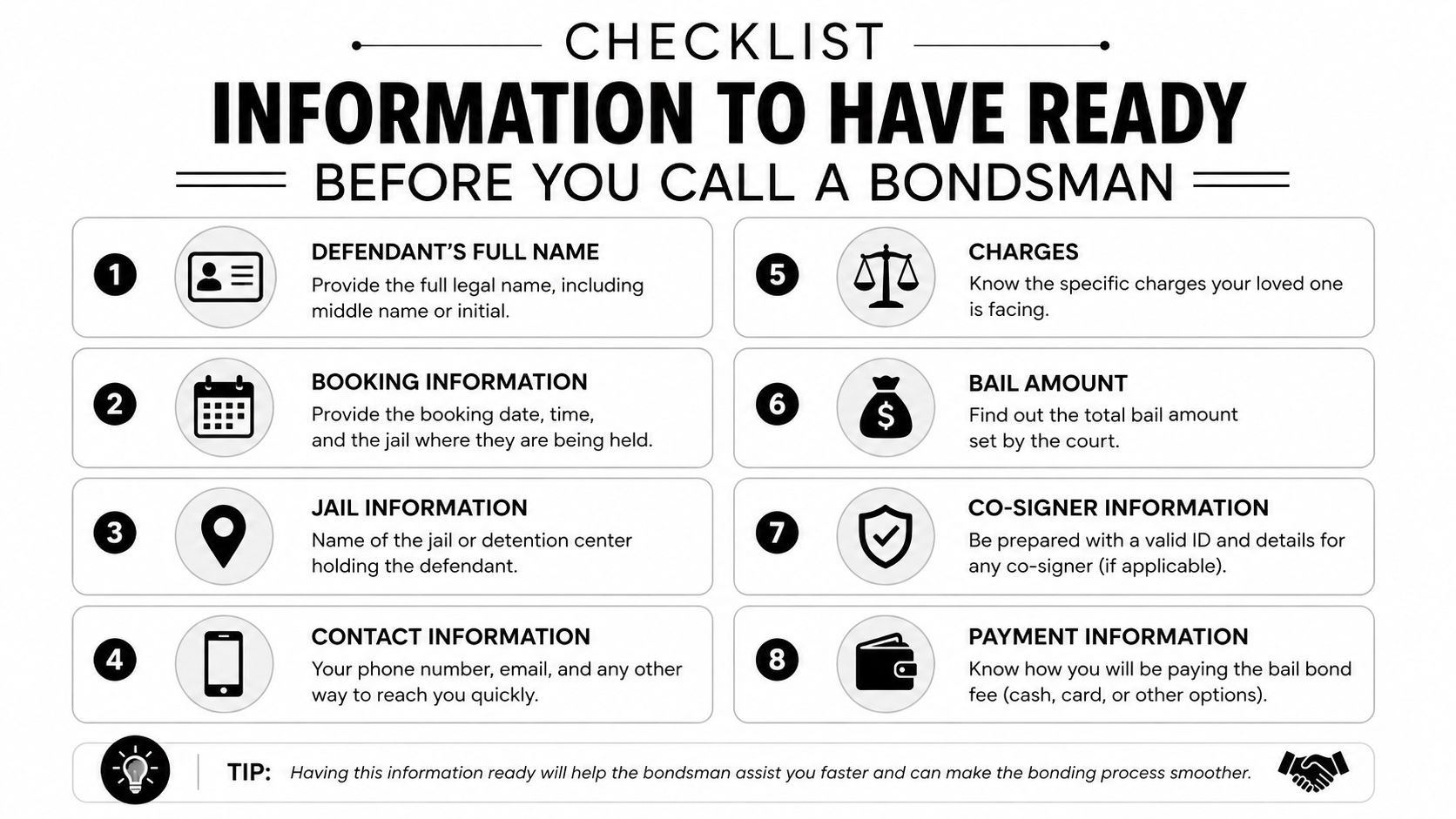 A checklist infographic listing the eight essential pieces of information needed before contacting a bail bondsman.