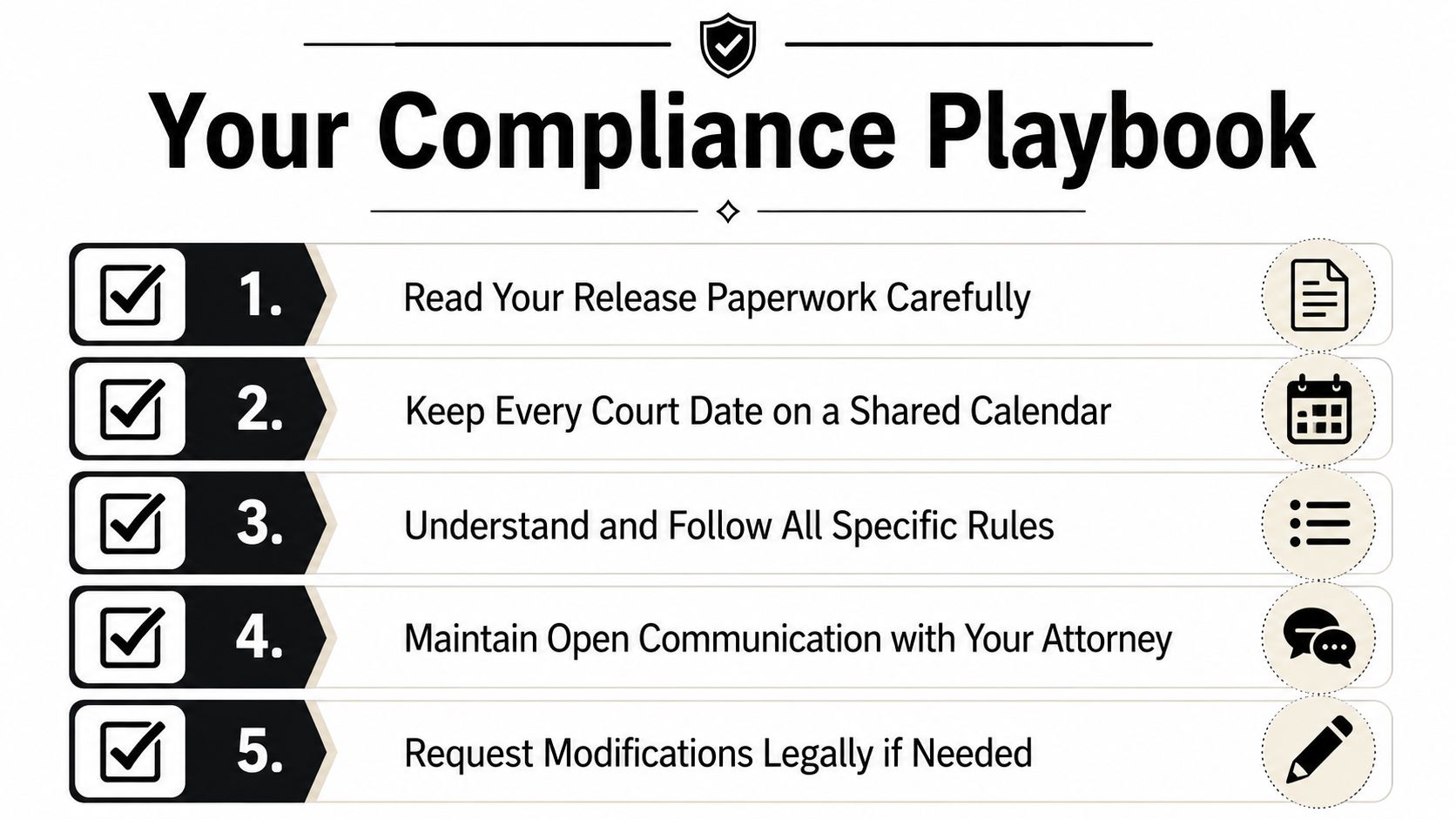 An infographic titled Your Compliance Playbook with five numbered points for maintaining legal compliance while on bail.