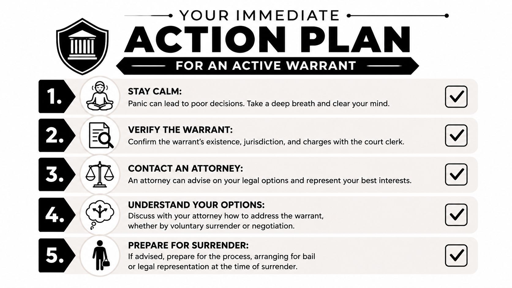 An infographic titled Your Immediate Action Plan for an Active Warrant, outlining five steps to handle legal warrants.
